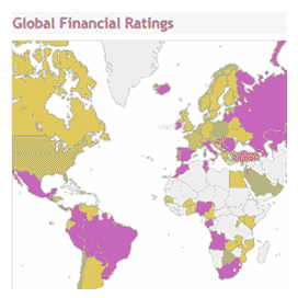 Financial Rating Tableau Dashboard | Datablizz LLC